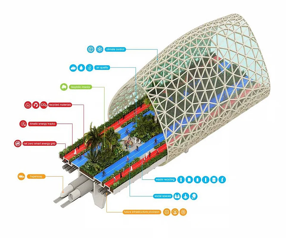 How Dubai's Future Loop project will connect iconic landmarks, ease traffic