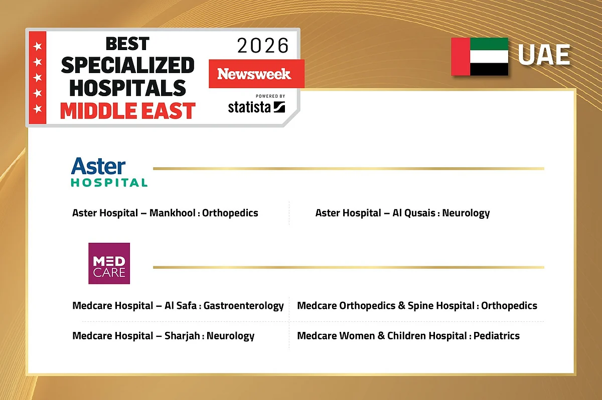 Six hospitals from Aster DM Healthcare network in the UAE recognised in Newsweek’s best specialised hospitals in Middle East 2026 list