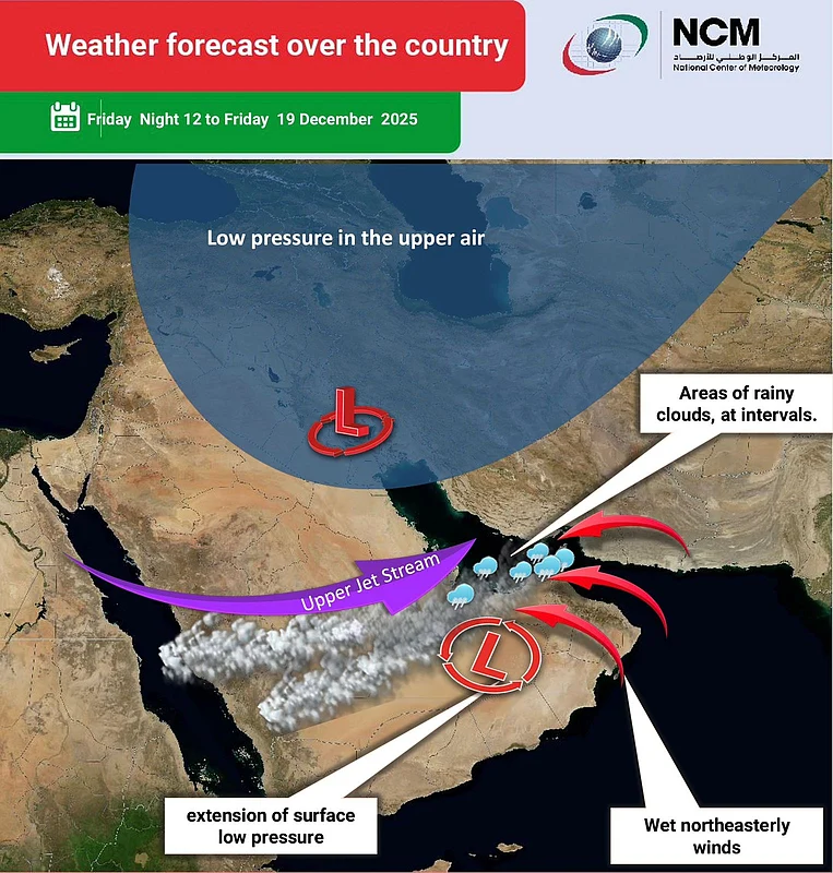 UAE weather alert: Unstable conditions with rain forecast from December 12