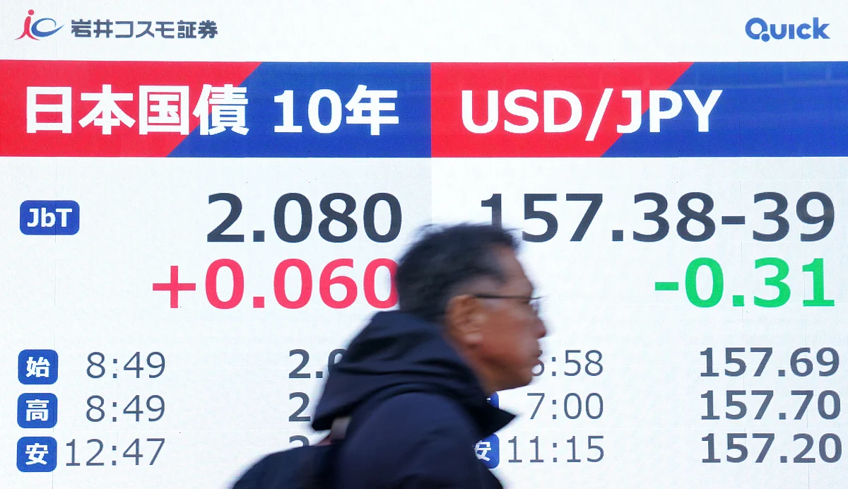 Middle East shows resilience as global bond sell-off hits markets