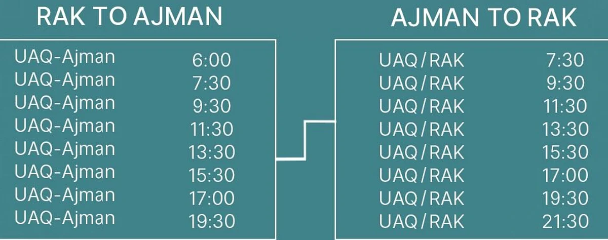 Ramadan 2026: Bus timings between RAK, other emirates, Global Village revealed
