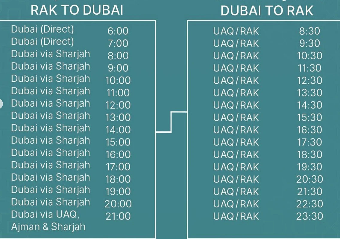 Ramadan 2026: Bus timings between RAK, other emirates, Global Village revealed