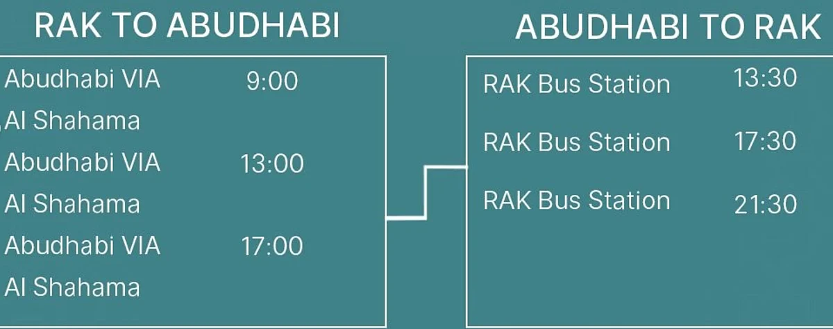Ramadan 2026: Bus timings between RAK, other emirates, Global Village revealed