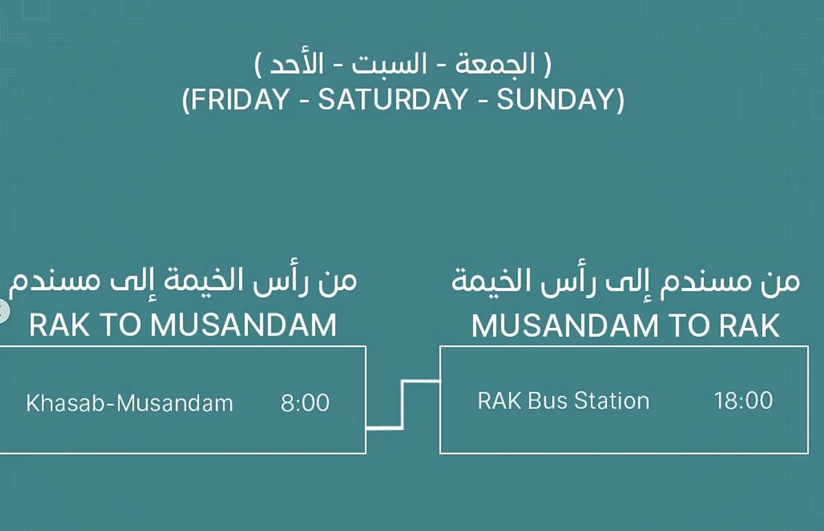 Ramadan 2026: Bus timings between RAK, other emirates, Global Village revealed