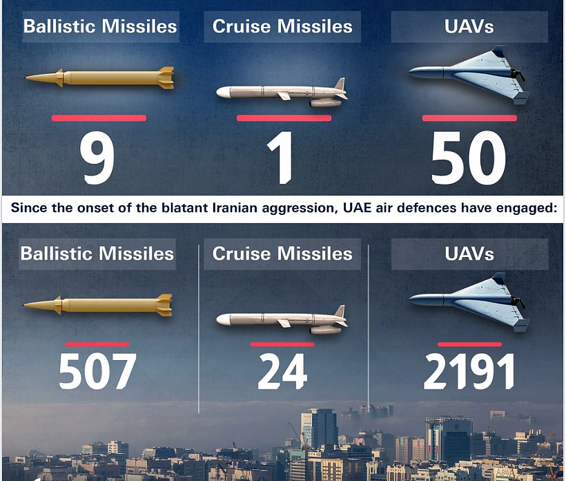 Trump says US will target Iran's infrastructure on April 7 if Hormuz stays closed