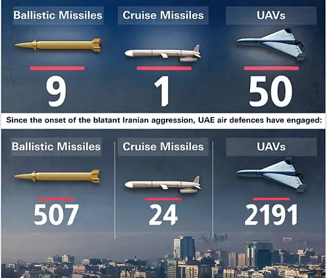 Trump says US will target Iran's infrastructure on April 7 if Hormuz stays closed