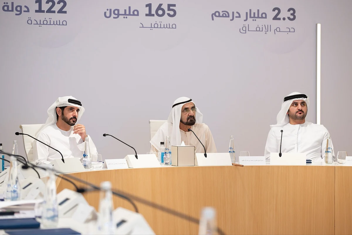 Dubai reaches 165 million in global aid initiative worth Dh2.3 billion in 2025
