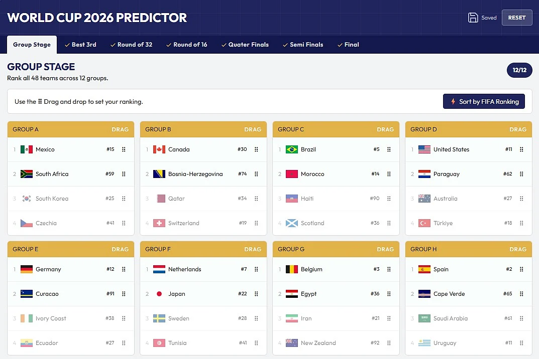 2026 FIFA World Cup simulator: Predict your champions