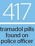 Red-faced cop on drugs charge | Khaleej Times