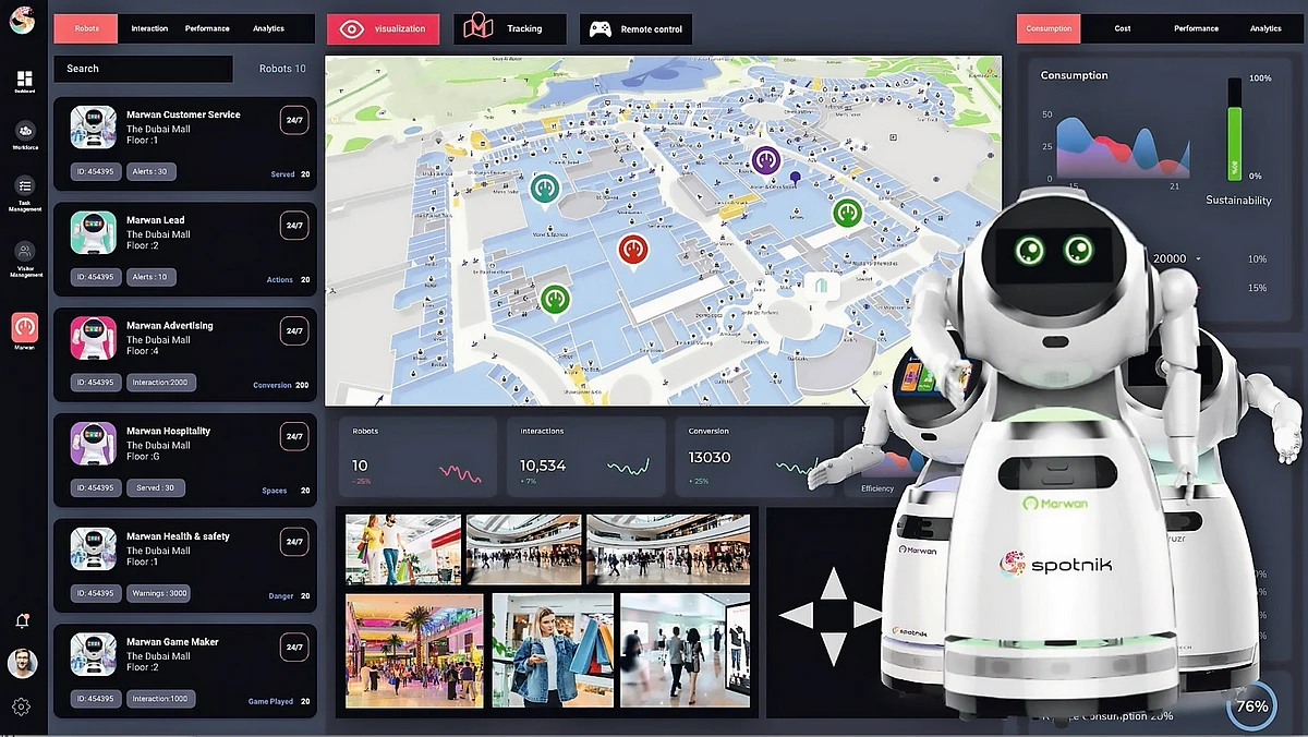 Spotnik Technologies: The new age of the Artificially intelligent ...