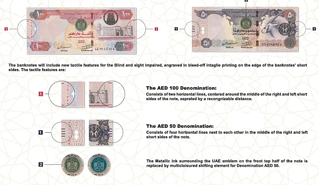 UAE launches dirham notes for the blind | Khaleej Times