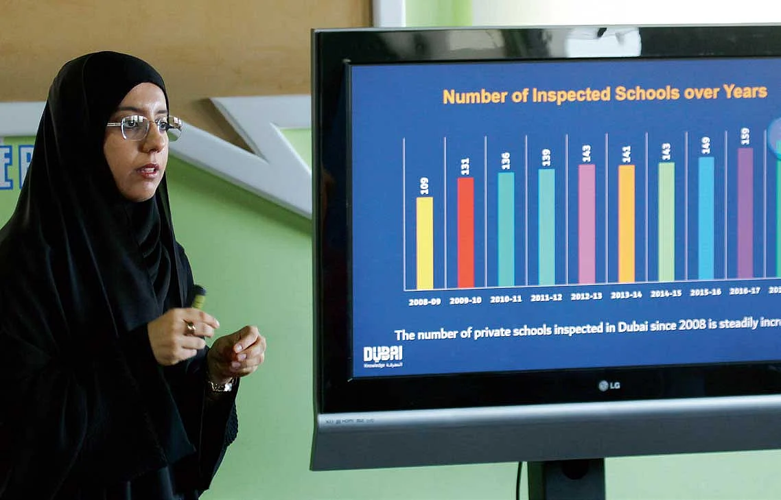 Dubai schools say short-notice inspections will show real cl