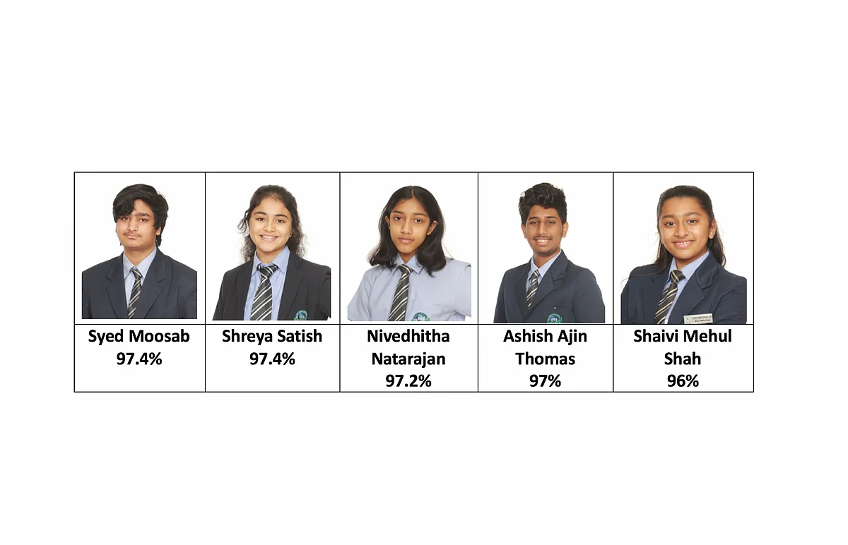 Outstanding Grade 12 results for JSS Private School | Khaleej Times